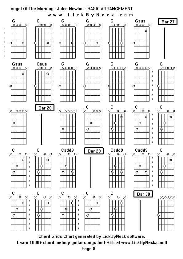 Chord Grids Chart of chord melody fingerstyle guitar song-Angel Of The Morning - Juice Newton - BASIC ARRANGEMENT,generated by LickByNeck software.